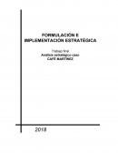 Análisis estratégico café martinez