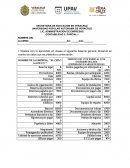 EXAMEN CONTABILIDAD II 2019