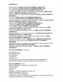 RESULTADOS EJERCICIOS CLASIFICACIÓN PATRIMONIO