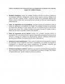 Modelo de cinco fuerzas de Porter : empresa Cooper Tire y Robber Company
