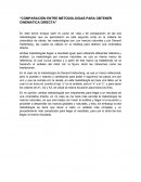 Comparación entre metodologias para obtener cinematica directa