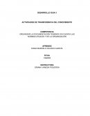 DESARROLLO GUIA 3 ACTIVIDADES DE TRANSFERENCIA DEL CONOCIMIENTO