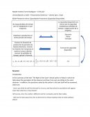 C3 de Planeación de las Capacidades Productivas (Capacidad Disponible)