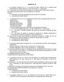 Operaciones La empresa Acciones S.A