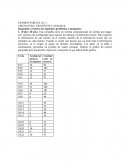 Parcial de Gestion de Calidad