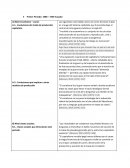 Primer Periodo: 1900 – 1929 Ecuador