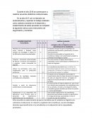 Acuerdos didácticos institucionales