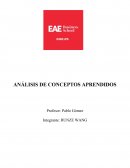 Análisis de contrato aprendido