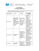 Caso El emporio de Carlos Slim