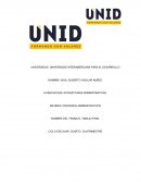 PROCESOS ADMINISTRATIVOS. Planeación de la Producción