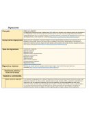 Migraciones. Migraciones violenta a través de la historia