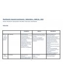 Planificación: Segundo Cuatrimestre – Matemática