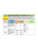PROGRAMA ESCOLAR DE MEJORA CONTINUA (PEMC) 2019-2020