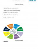 Descubrimiento mis potencialidades