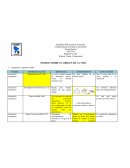 Biología 4to año. Teorias de la evolución