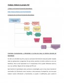 Trabajo: Elabora tu propio PLE