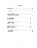 TODO SOBRE LA EMPRESA