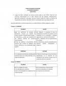 PLAN DE NEGOCIO APLICADO, CICLO PHVA