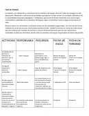 Actividad La distribución de alimento a familiares de personas que se encuentran hospitalizadas