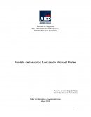 Modelo de las cinco fuerzas de Michael Porter