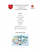 MARKETING MIX. ORGANIZACIÓN DE EMPRESAS