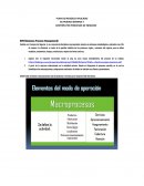 Gestión por Procesos de Negocio