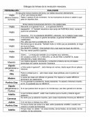 Diálogos de la Revolución Mexicana