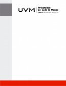 Actividad 2. Portafolio de evidencias: Perfil del emprendedor