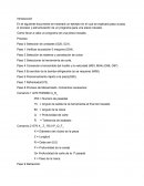 Cómo llevar a cabo un programa de una pieza roscada