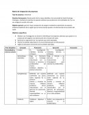 Matriz de integración de proyectos Tipo de proyecto: ambiental