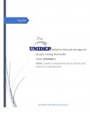 Cuadro Comparativo de las Teorías del Comercio Internacional