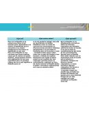 Que aprendi de la filosofia