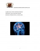 MATERIA: INTRODUCCIÓN A LA PSICOLOGÍA