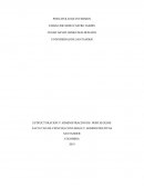 PORTAFOLIO DE INVERSION