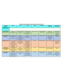 PROGRAMA ESCOLAR DE MEJORA CONTINUA ESCUELA PRIMARIA “ANNA SANDER´S”