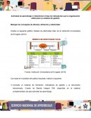 Actividad de aprendizaje Determinar el tipo de indicadores que la organización utiliza para su sistema de gestión