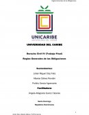 Reglas Generales de las Obligaciones