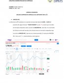 ANALISIS COMPARATIVO MENSUAL DEL COEFICIENTE BETA (β)