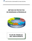 MÉTODO DE PROYECTOS DE ENSEÑANZA APRENDIZAJE