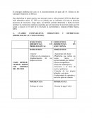 El principal problema del caso es el desconocimiento de parte del Sr. Gómez en los conceptos financieros en México