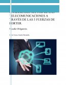 ANÁLISIS DEL SECTOR DE LAS TELECOMUNICACIONES A TRAVÉS DE LAS 5 FUERZAS DE PORTER