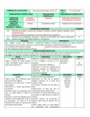 Planeacion didáctica Describiendo personajes: ¿Cómo es?