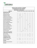 ANÁLISIS DOFA APLICADO AL TURISMO DEL MUNICIPIO DE HATO COROZAL