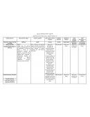 Actividades para el libro de lectura 5to grado