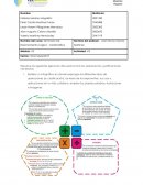 Actividad #2 seminario logico matematico