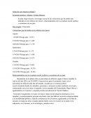 Economía política País elegido: Venezuela