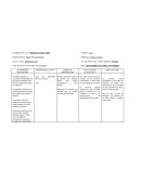 Evaluación Clubs ORQUESTANDO ANDO