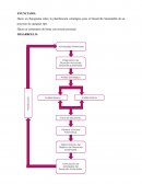 Planificación estratégica para el Desarrollo Sustentable