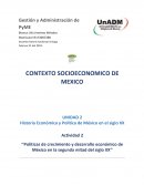 Contexto socioeconómico de México