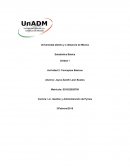Gestión y Administración de Pymes